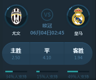 的表现